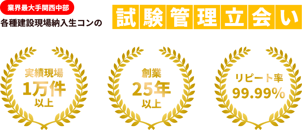 実績現場1万件以上、創業25年以上、リピート率99.99％